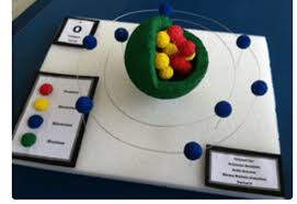 Atom Model Science Project Atomic School Science Projects Atom Model Project Science Project Models