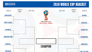 Printable World Cup Bracket Russia 2018 Semifinals Are Here