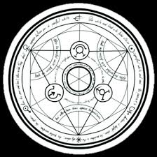 We did not find results for: Download Fullmetal Alchemist Transmutation Circle Guide Ramsesxll Circulo De Transmutacao Fullmetal Alchemist Png Image With No Background Pngkey Com