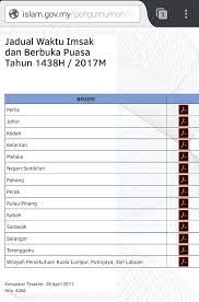 Namun, pilihlah waktu yang tepat untuk melakukan olahraga saat puasa. Jabatan Kemajuan Islam Malaysia Jakim Facebook