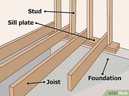 Some architects and package companies can help. How To Build A House Wikihow