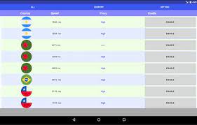 A popular free vpn with servers in 23 countries. All Country Vpn For Android Apk Download