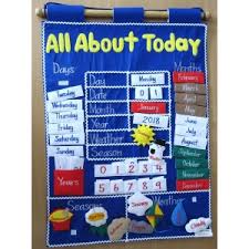 All About Today Fabric Wall Chart Rainbow Educational
