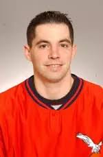 2002-2003 Men's Basketball Roster