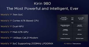 We did not find results for: Helio G90 Vs G90t Vs Kirin 980 Vs Snapdragon 855 Mid End Vs High End