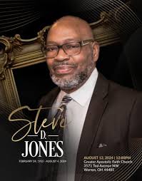 upscalemediagroup Publisher Publications