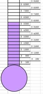 Savings Plan Debt Pay Off Sugar And Savings