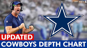 UPDATED Cowboys Depth Charts Before NFL Week 11 vs. Raiders 