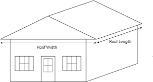 In addition, the continuous sealant ensures an effective seal between the starter and the first course of shingles. Roofing Material Calculator Estimate Bundles Of Shingles And Squares Inch Calculator