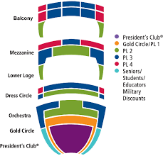 23 problem solving sd civic theater seating chart