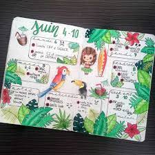 Pin On Bullet Journal Ideas