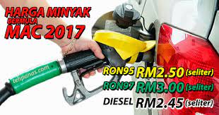 Hari ini ramai yang berkongsi info tentang kenaikan harga minyak untuk februari 2017. Harga Minyak Petrol Naik Bermula 1 Mac 2017 Tehpanas