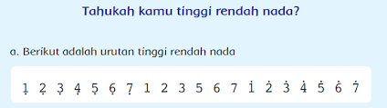 Urutan tinggi rendah nada disebut. Https Files1 Simpkb Id Guruberbagi Rpp 193675 1603174719 Pdf