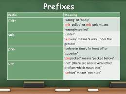 (orang jepang memiliki tradisi untuk minum teh). Pengertian Dan Contoh Kalimat Prefix Dalam Bahasa Inggris