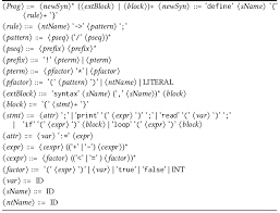 A Haskell Library for Adaptable Parsing Expression Grammars