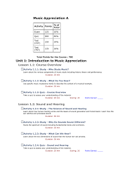 Apex music appreciation final exam sem 2 keywords: Music Appreciation A