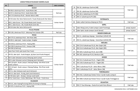 Check spelling or type a new query. Traffic Offences Tripled After Transport Ministry Cancelled All Unpaid Aes Summonses