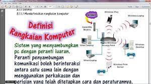 Berfungsi berdasarkan penghantaran data melalui satu jenis pensuisan paket(protokol internet). Teknologi Maklumat Komunikasi Ramgkaian Komputer Tmk Tahun 5