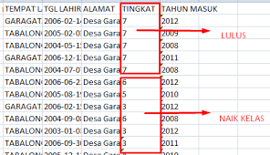 Berikut panduan untuk meluluskan siswa (kelola alumni lulusan) di padamu negeri. Panduan Cara Cepat Menaikkan Siswa Dan Meluluskan Siswa Smpn 2 Rantau Pandan
