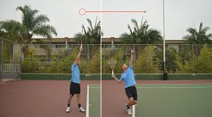 Backhandmenggunakan satu tangan dan backhand. The Tennis Serve Ball Toss Technique Tips Drills For Perfection