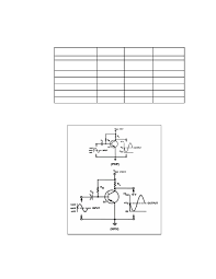 Table 2 1 Transistor Configuration Comparison Chart