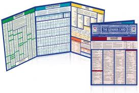 New Resource The Gemara Card Olami Resources