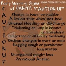 Warning signs of cancer provides awareness among the masses about the cancer and how to get an early cure and detection of the disease. Nursing Mnemonics And Acronyms Chronic Diseases Nursebuff