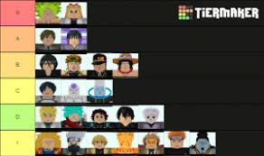 Please note that the tier list is just my opinion and highly subjective. Isfo84tz8a0xym