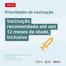 Dgs pondera diminuir tempo entre doses da vacina da astrazeneca; Dgs On Twitter A Vacinacao E Uma Medida De Saude Publica Prioritaria Covid19 Medidas De Excepcao Mais Informacoes Em Https T Co Dlq8it2qcc Dgs Umconselhodadgs Sejaumagentedasaudepublica Estamoson Https T Co Hn3st2j6d1