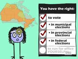 Learn About The Rights Guaranteed To You Under The Charter Of Rights And Freedoms And Social Studies Notebook Government Social Studies Teaching Social Studies