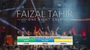 Kullul hubbi mu'adz dzulkefly, noh salleh, aizat amdan & faizal tahir reaction. Chords For Faizal Tahir Batu Dan Golek La Da Di Dum Live From Dewan Filharmonik Petronas