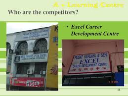 Jalan changkat sulaiman (perak state route a189) is a major road in perak, malaysia. Ppt Address No 18 20 Jalan Sulaiman 43000 Kajang Selangor Darul Ehsan Phone Fax 03 87394288 Powerpoint Presentation Id 5702045