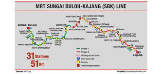 Mrt operated by rapid kl. Beli Atau Sewa Hartanah Berdekatan Stesen Mrt Sungai Buloh Kajang Propsocial