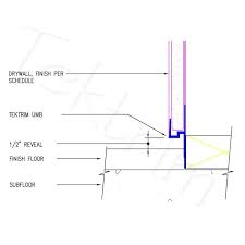 Each are cut and fit to the site conditions. Drywall Products Drywall