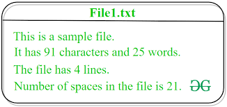 Python Get Number Of Characters Words Spaces And Lines In A File Geeksforgeeks