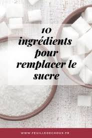Par Quoi Remplacer Le Sucre En Cuisine 10 Ingredients Et Mes Recettes Gourmandes Que C Remplacer Le Sucre Recettes Pour Diabetiques Comment Arreter Le Sucre