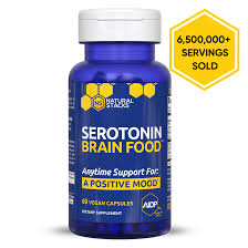 Image result for Serotonin