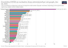 It is 16:44:32 right now. Is This A Vaccine War Or The First Post Brexit War
