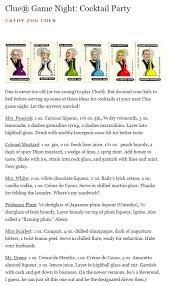 Virtual murder mystery games also act as mental exercises while being fun. Cluedo Clue Game Night Cocktail Party Character Drink Recipes Clue Party Clue Halloween Party Cluedo Themed Party