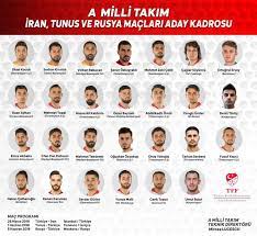 A milli takım aday kadrosunda yer alan oyuncular, 2 ekim pazartesi günü antalya'da bir araya gelecek. A Milli Takim Aday Kadrosu Aciklandi