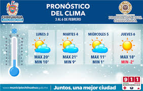 Noticias De Chihuahua El Gobierno Municipal A Traves De La Coordinacion De Proteccion Civil Informa Que De Acuerdo En 2020 Clima Para Hoy Fin De Semana Temperatura