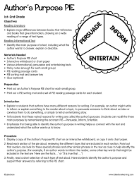 Authors Purpose Pie Lessonplan Authors Purpose Lesson