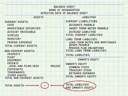 new personal assets and liabilities template excel xls xlsformat xlstemplates xlstemplate check more at htt accounting classes spreadsheet payroll software social media budget