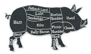 Large 6 Inch Black And Gray Pig Butcher Cuts Diagram Embroidered Iron On Patch Applique
