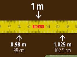 How To Convert Meters To Millimeters 7 Steps With Pictures