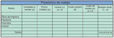 We did not find results for: Hacer Un Pronostico De Ventas 3 Pautas Para Hacerlo Efectivamente