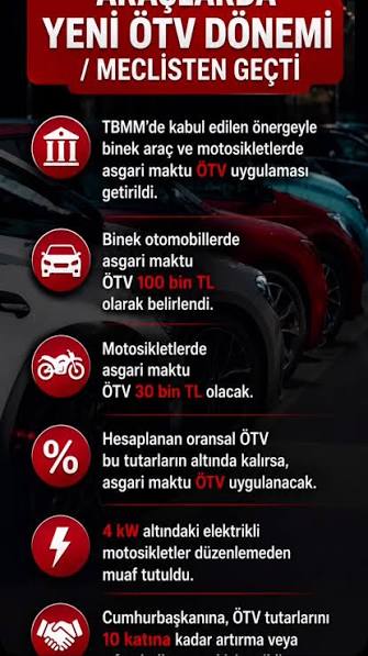 Otomobilde Yeni ÖTV Düzenlemesi: Seni Neler Bekliyor?