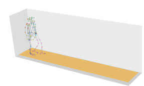 Motion Capture Wikipedia