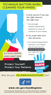 Before and after visiting a friend or loved one in a hospital or nursing home, unless the person is sick with clostridioides difficile (if so, use soap and water to wash hands).; Provider Infographic Technique Matters Hand Hygiene Cdc