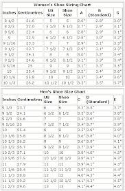 Prada Mens Shoe Size Chart Mit Hillel